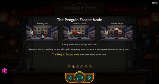 Игровой автомат Penguin City - выиграй часто в Вулкан Удачи казино онлайн